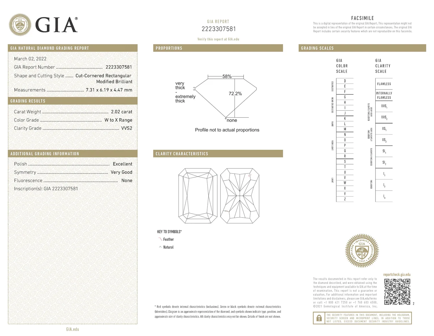 GIA grading report for item R10025