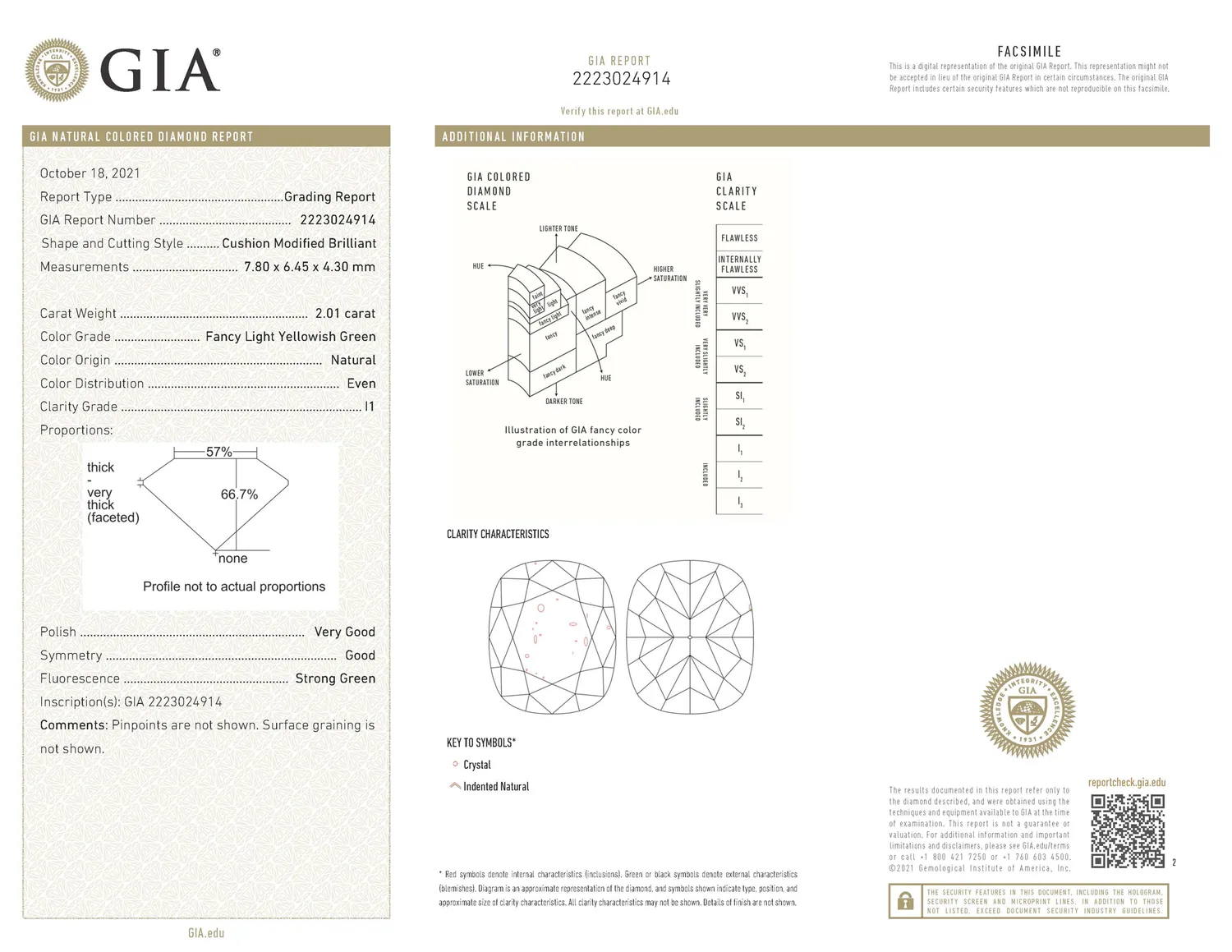 GIA grading report for item R10029