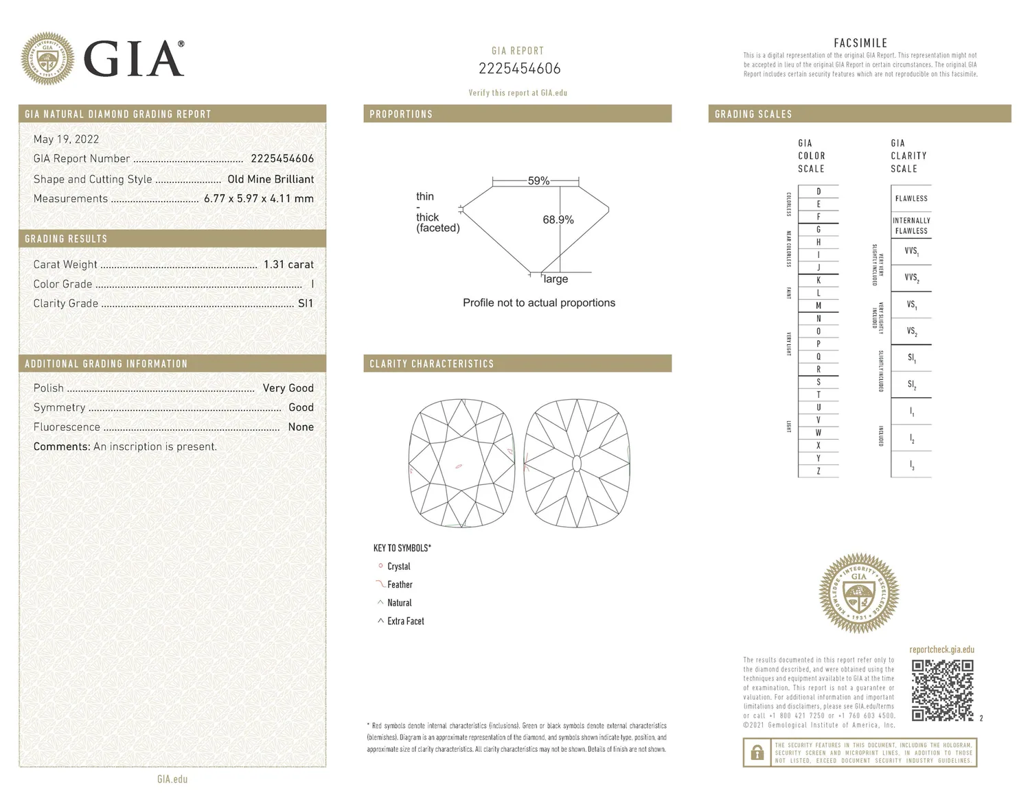 GIA grading report for item R10064