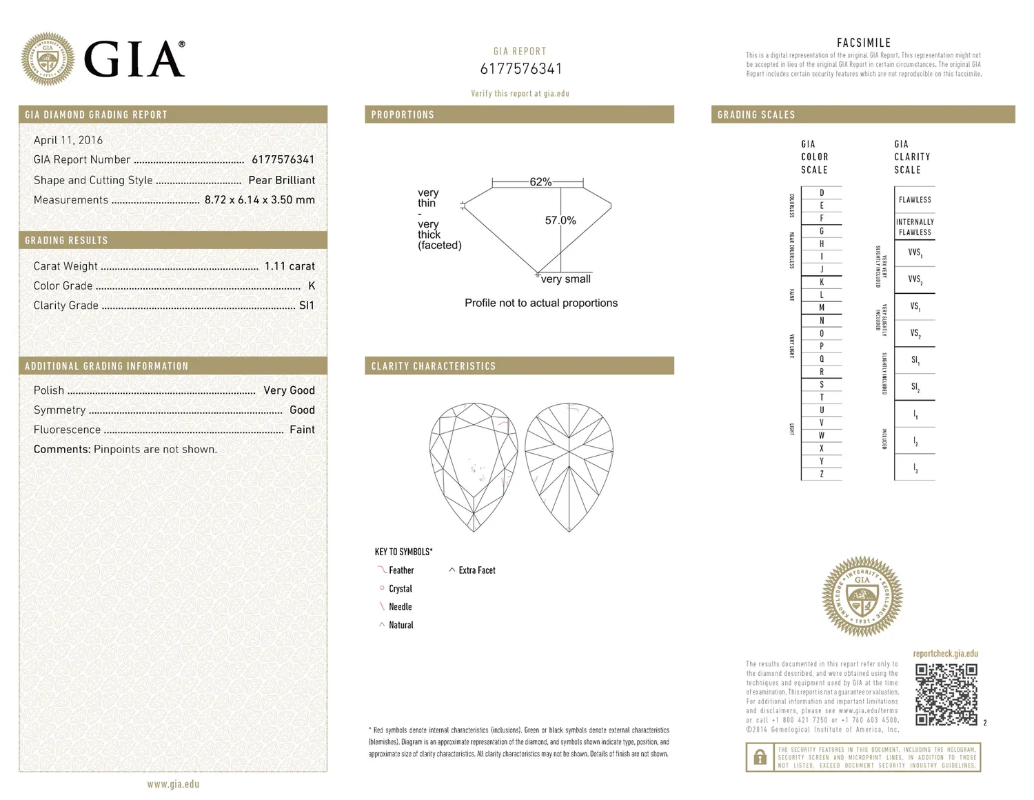 GIA grading report for item R10068