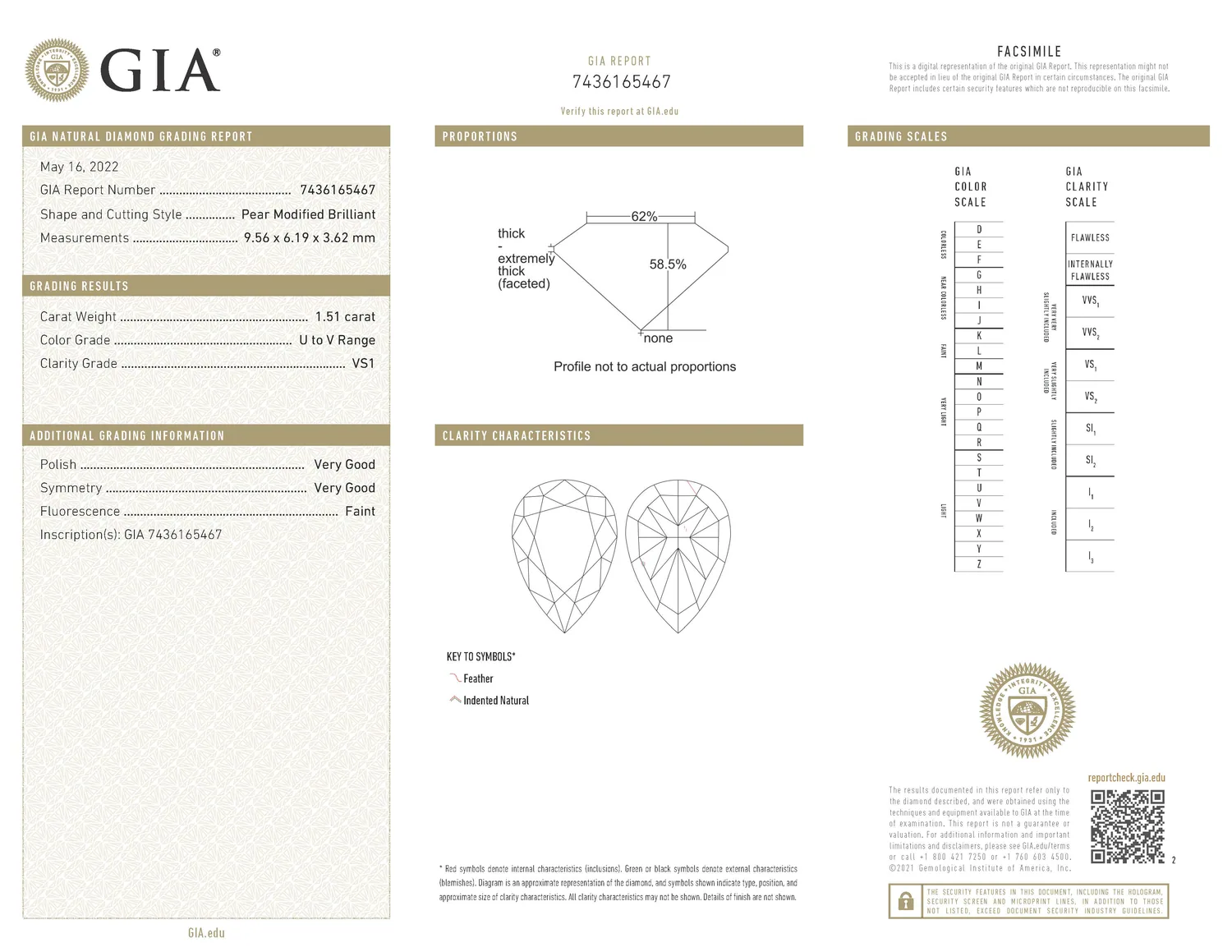 GIA grading report for item R10102