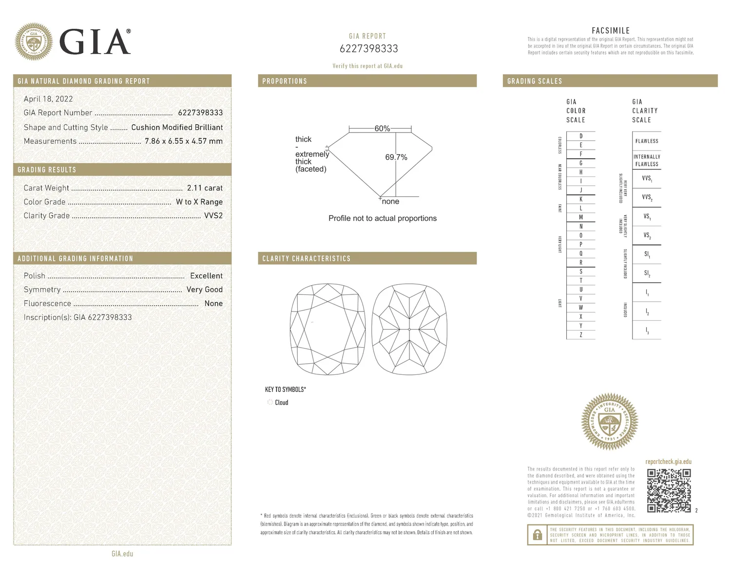 GIA grading report for item R10122
