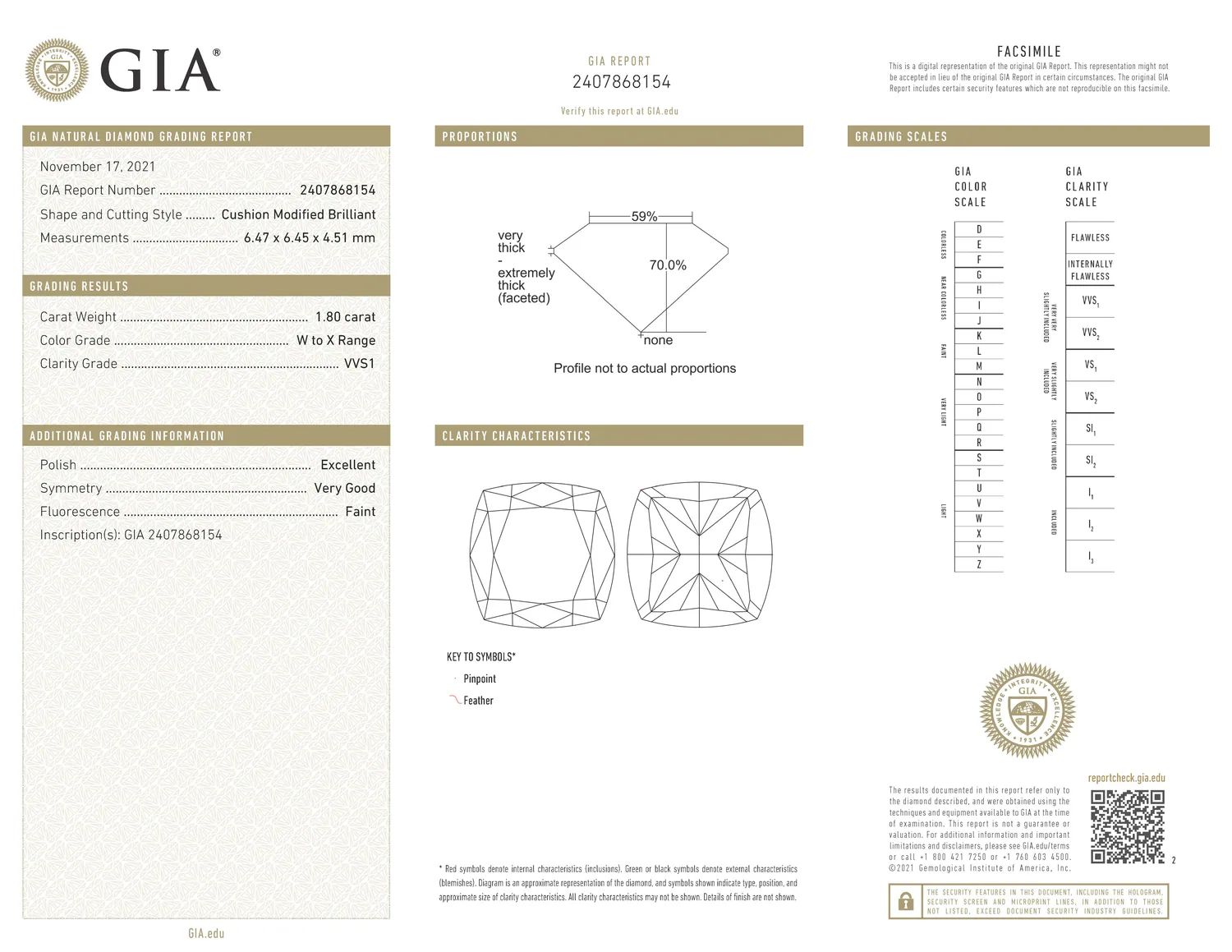 GIA grading report for item R10231