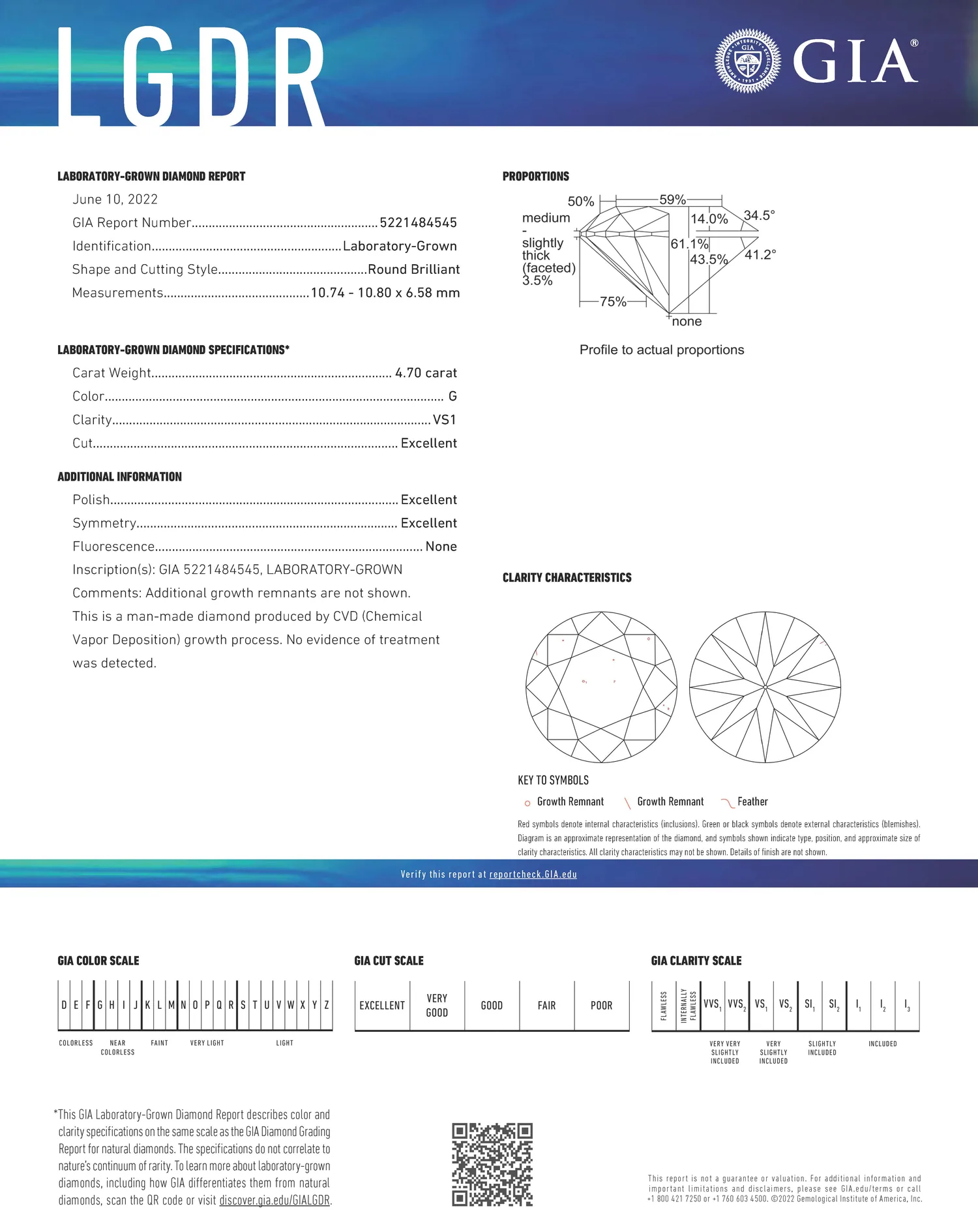 GIA grading report for item R10245
