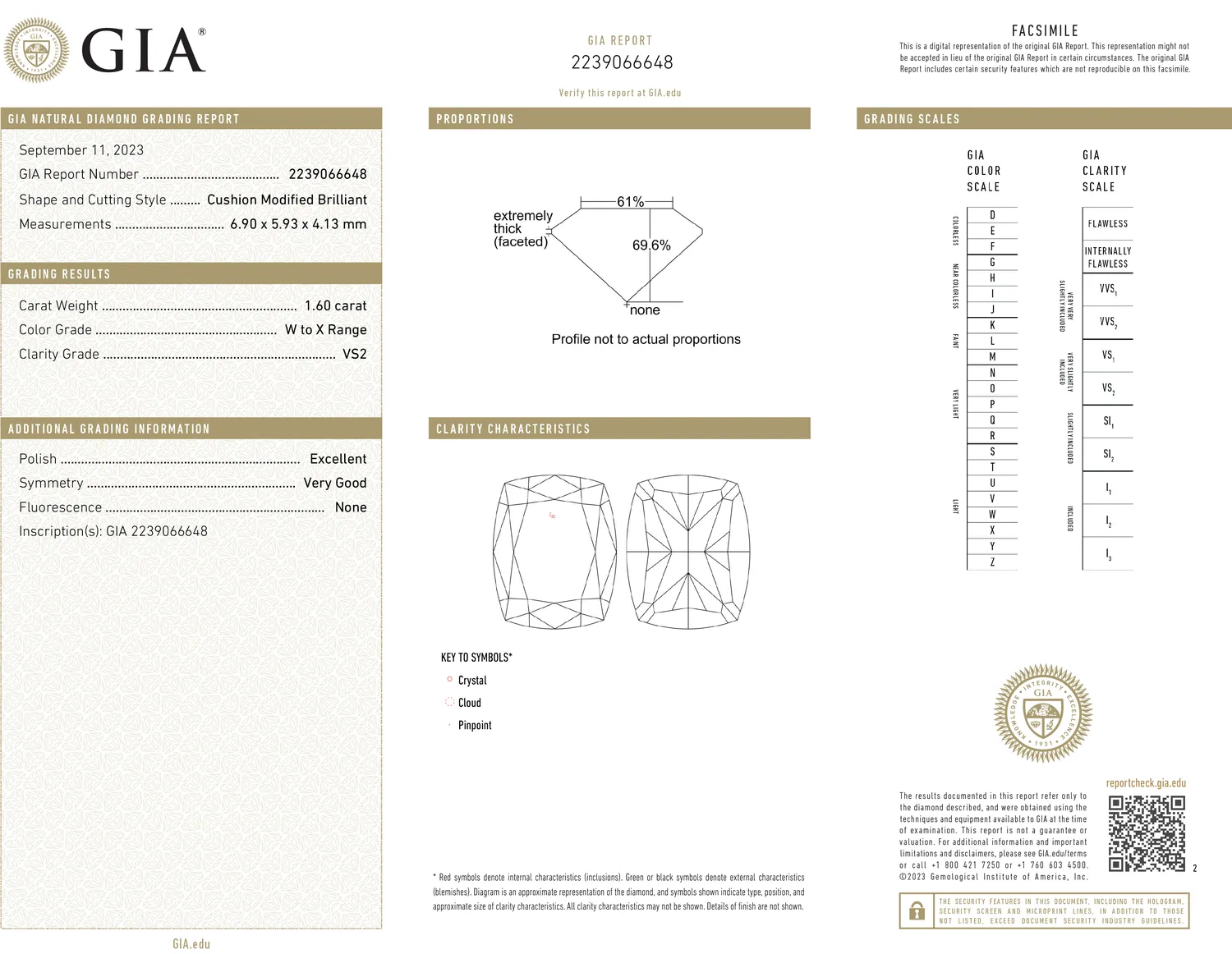 GIA grading report for item R10465