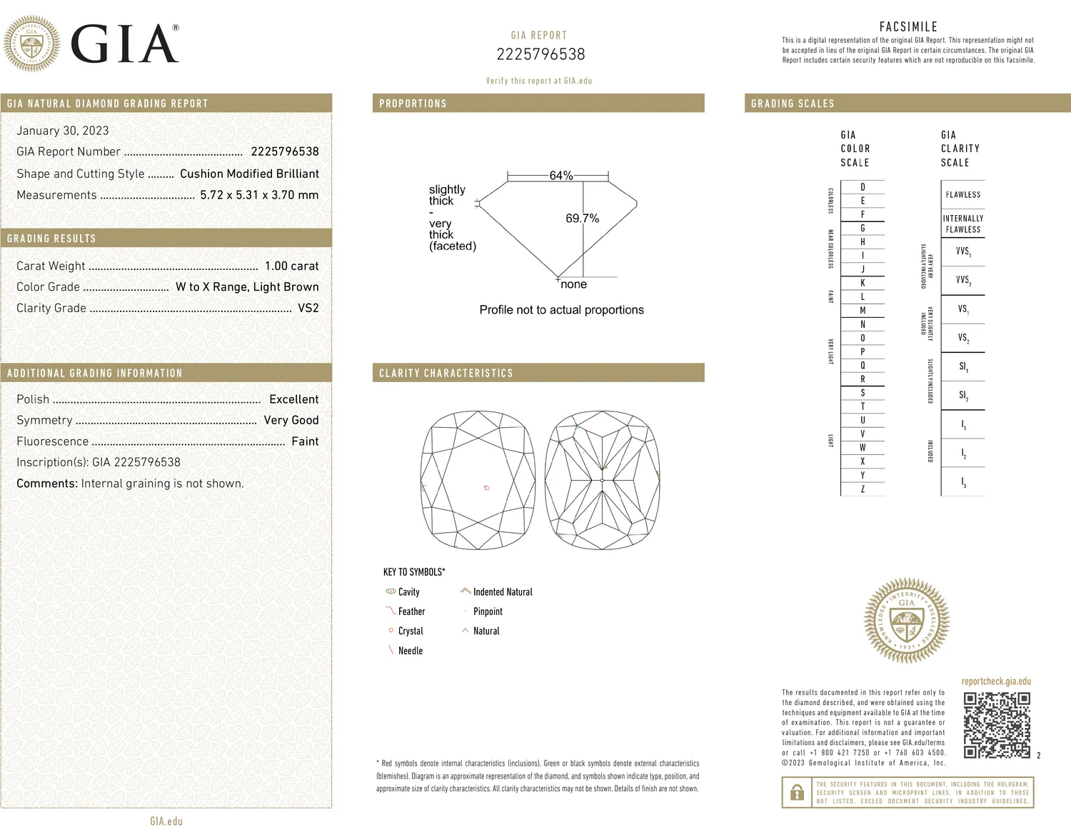 GIA grading report for item R10466