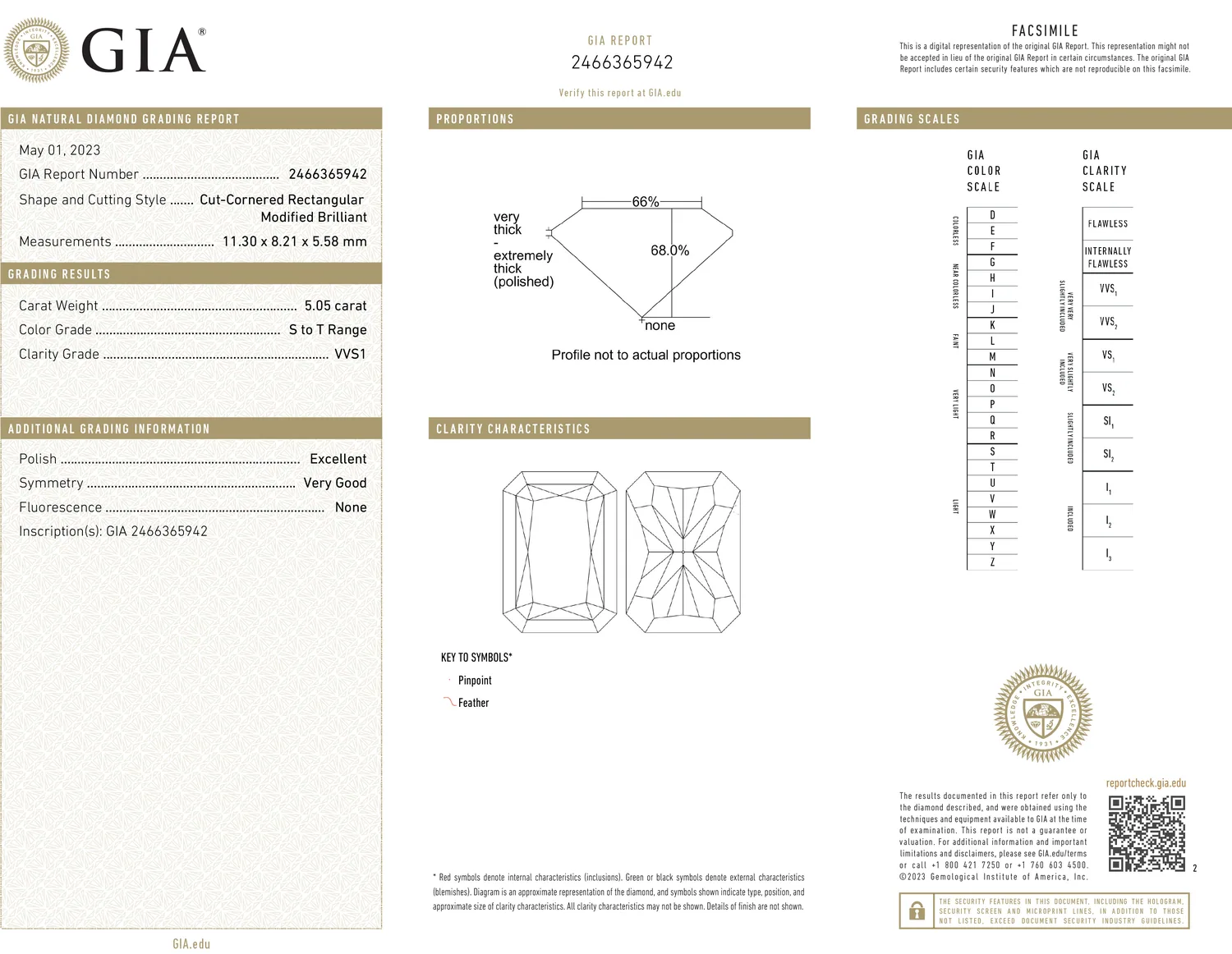 GIA grading report for item R10508
