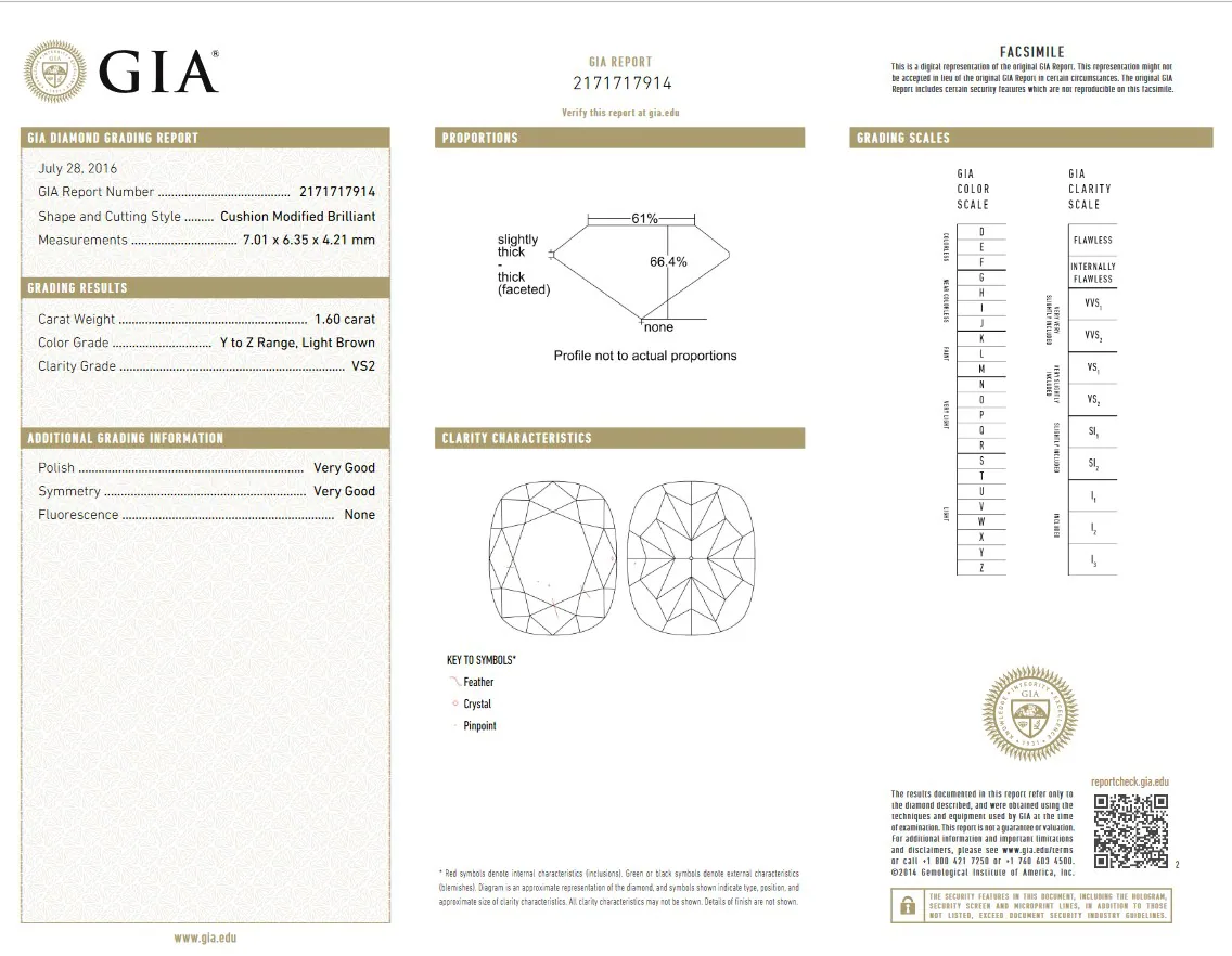 GIA grading report for item R10680