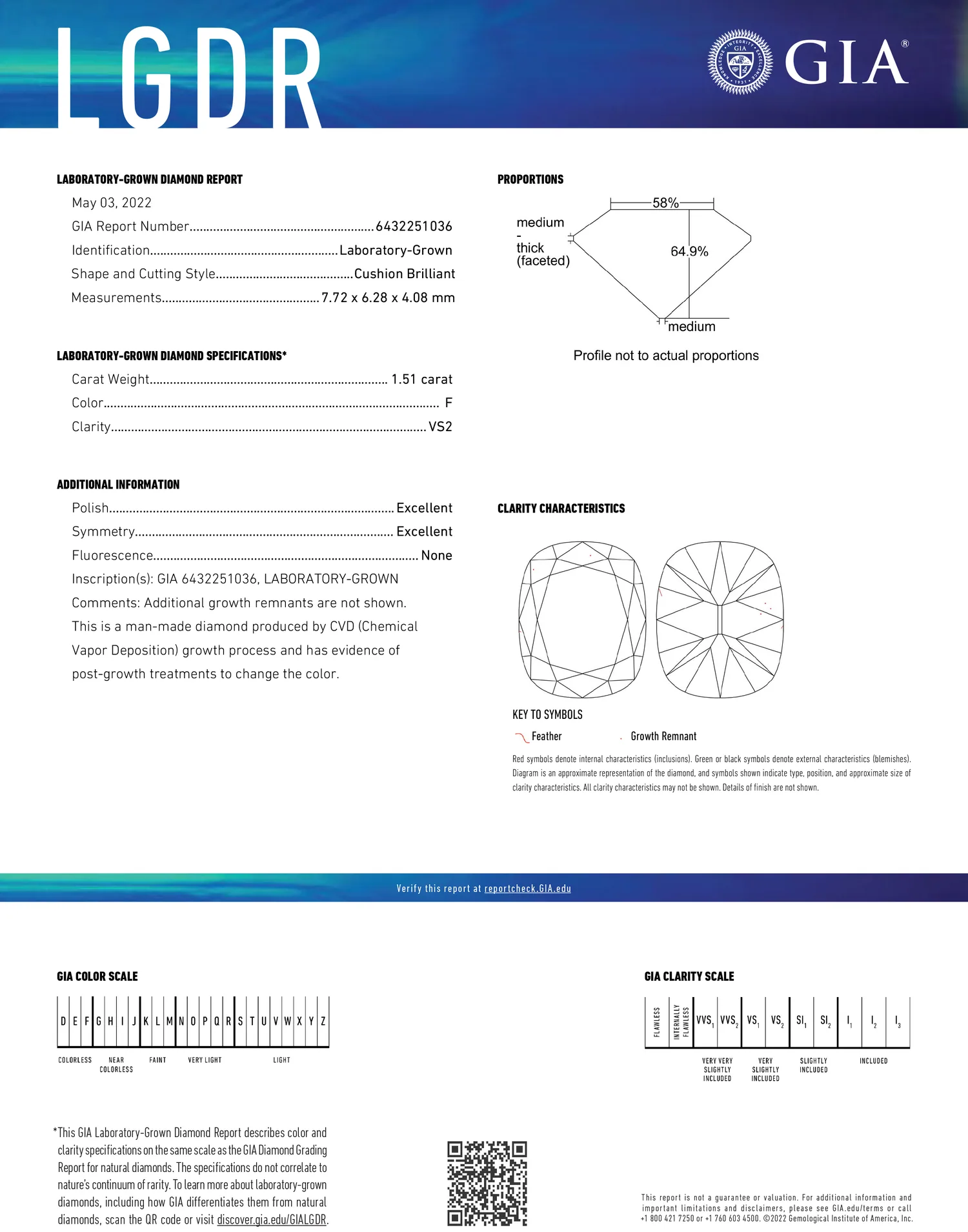 GIA grading report for item R10705