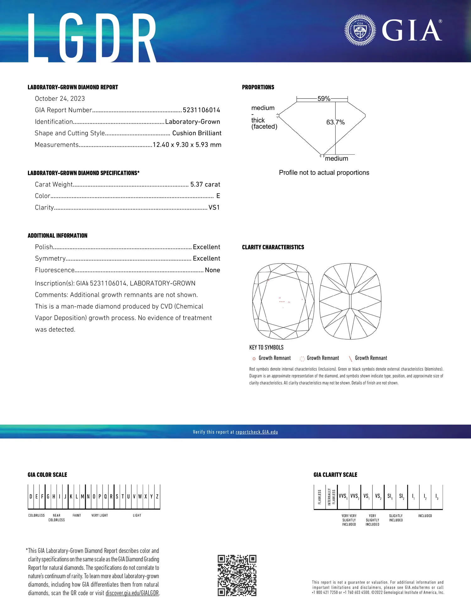 GIA grading report for item R10929