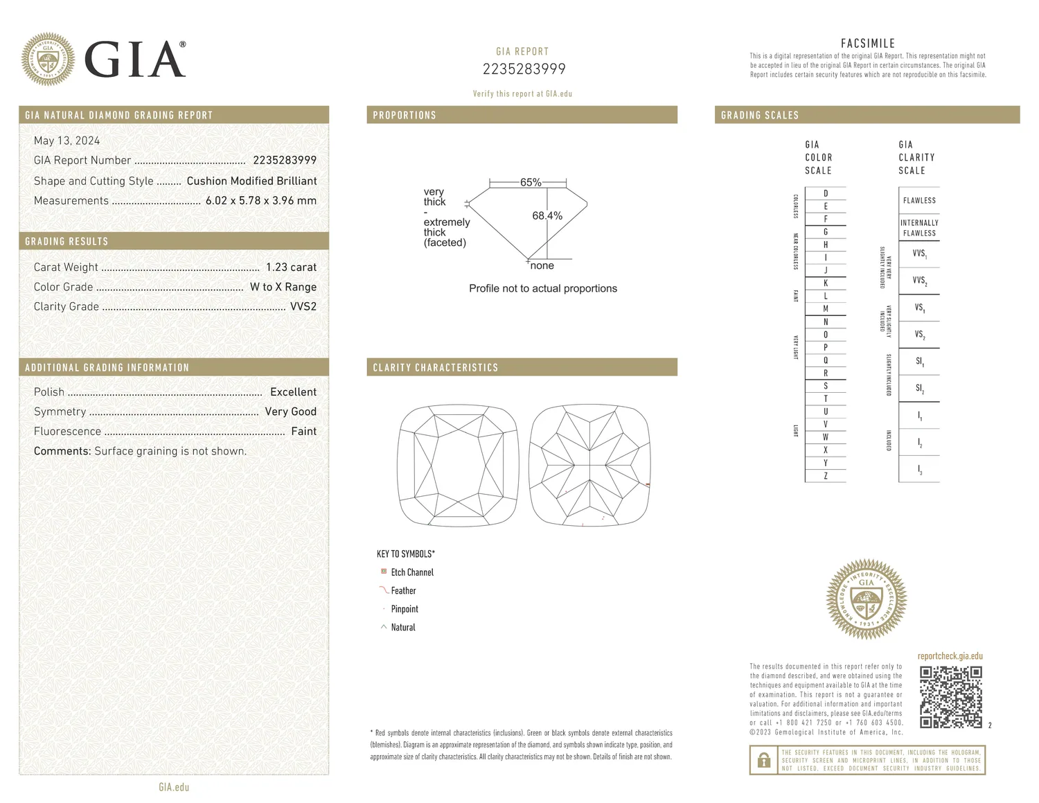 GIA grading report for item R11000