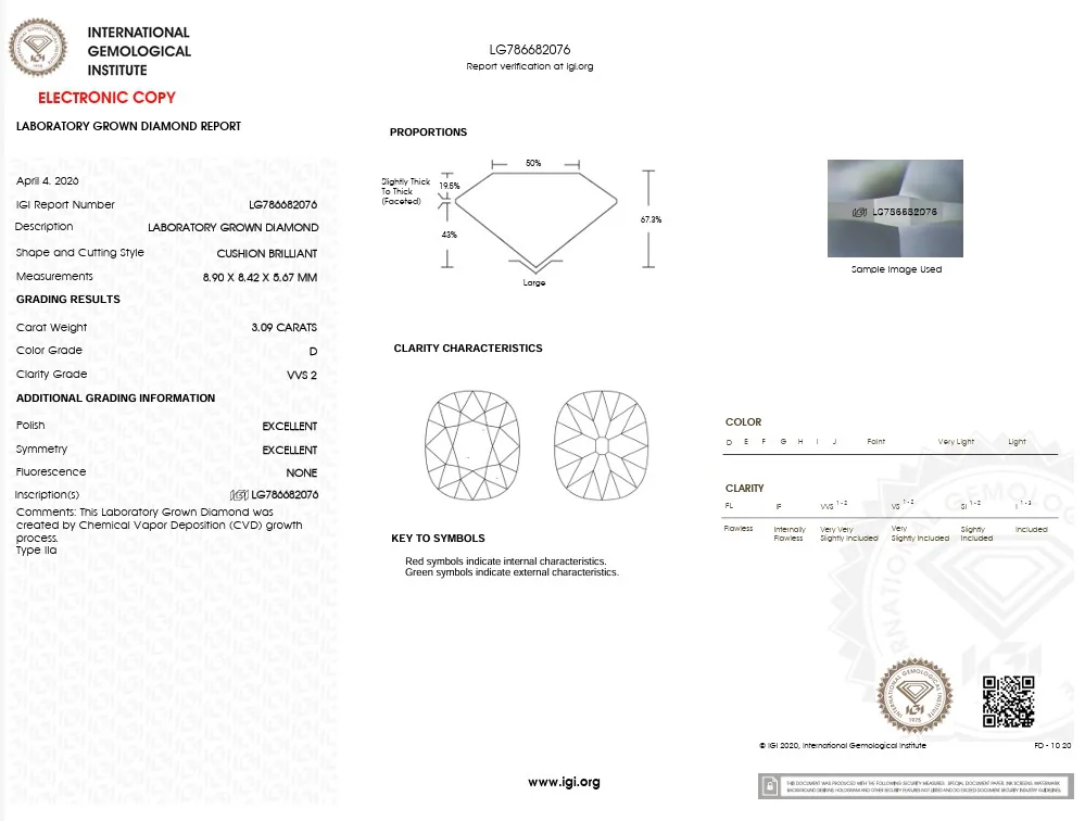 GIA grading report for item R11173