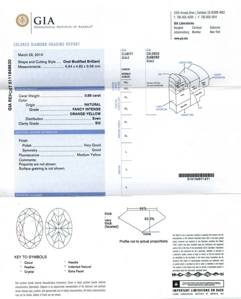 GIA grading report for item R3336