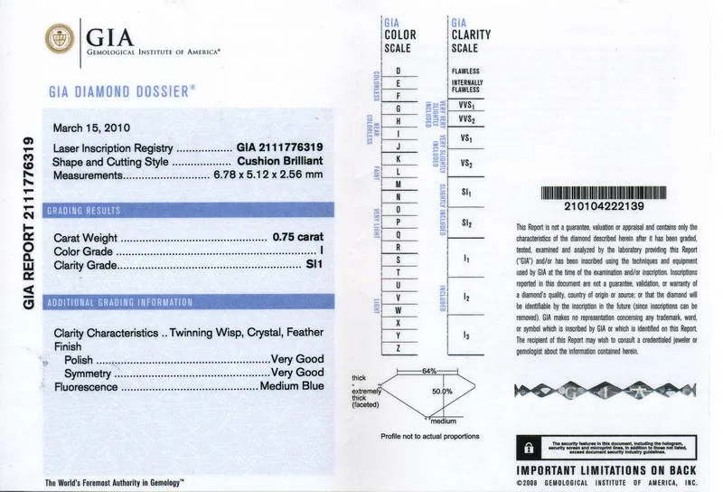 GIA grading report for item R3349
