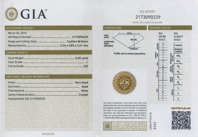 GIA grading report for item R3623