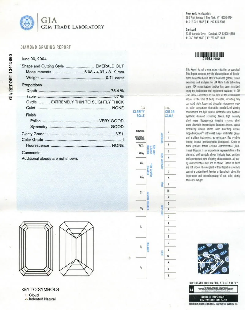 GIA grading report for item R3624