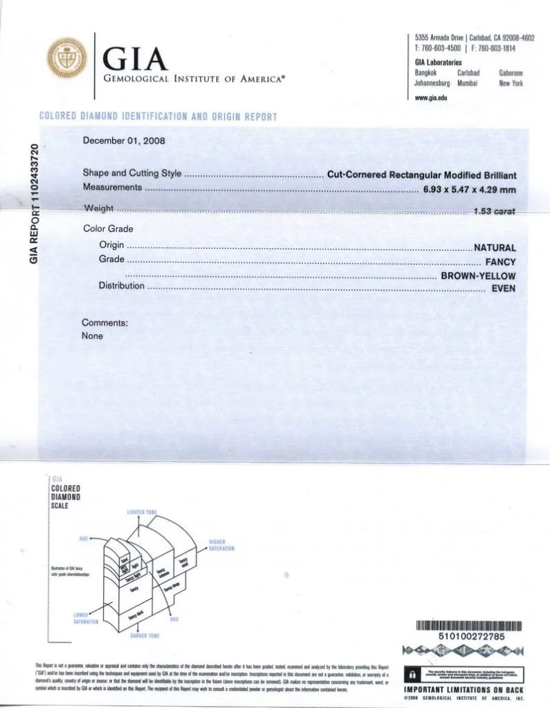 GIA grading report for item R3759