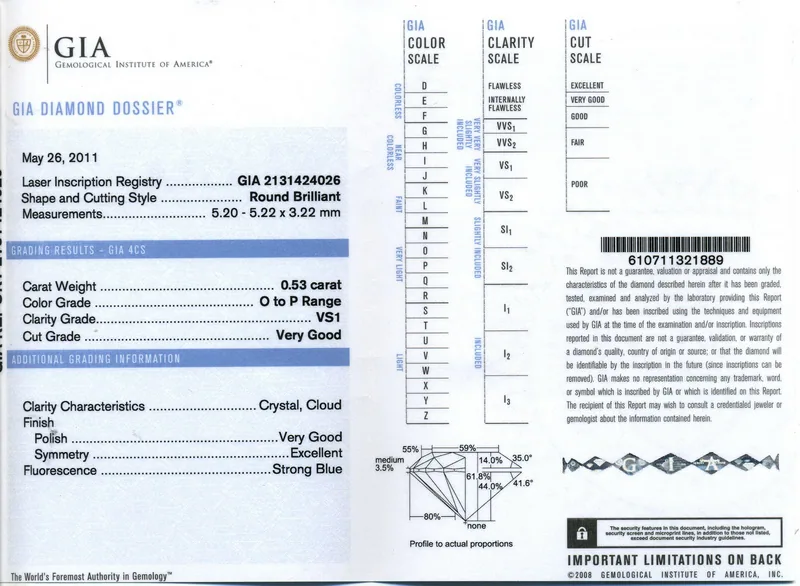 GIA grading report for item R4005