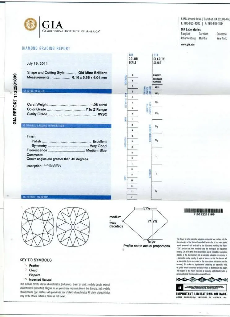 GIA grading report for item R4066