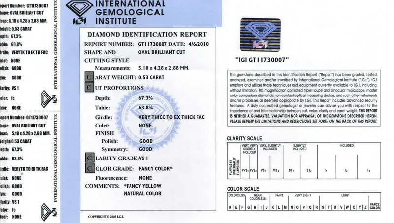 GIA grading report for item R4133