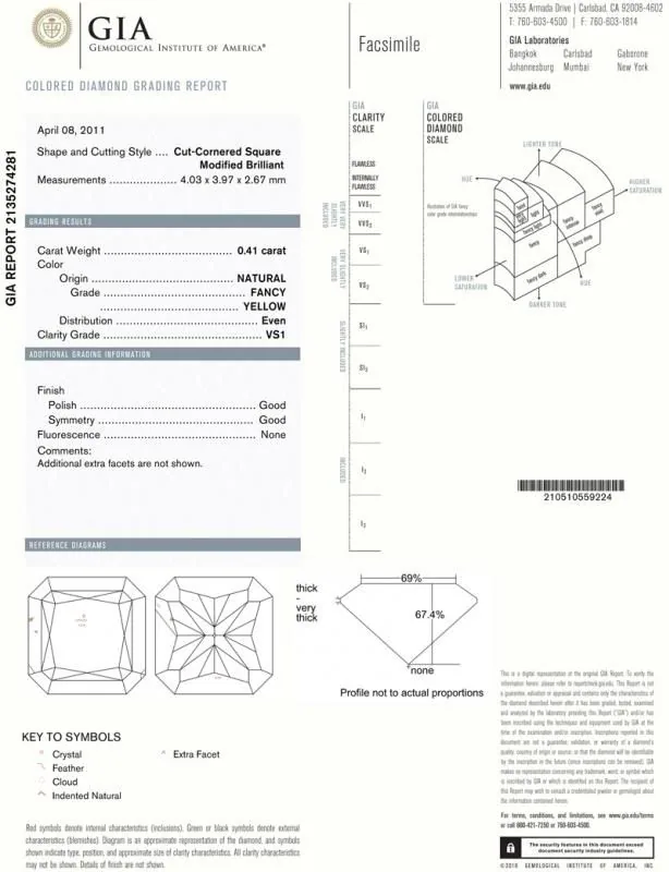 GIA grading report for item R4145