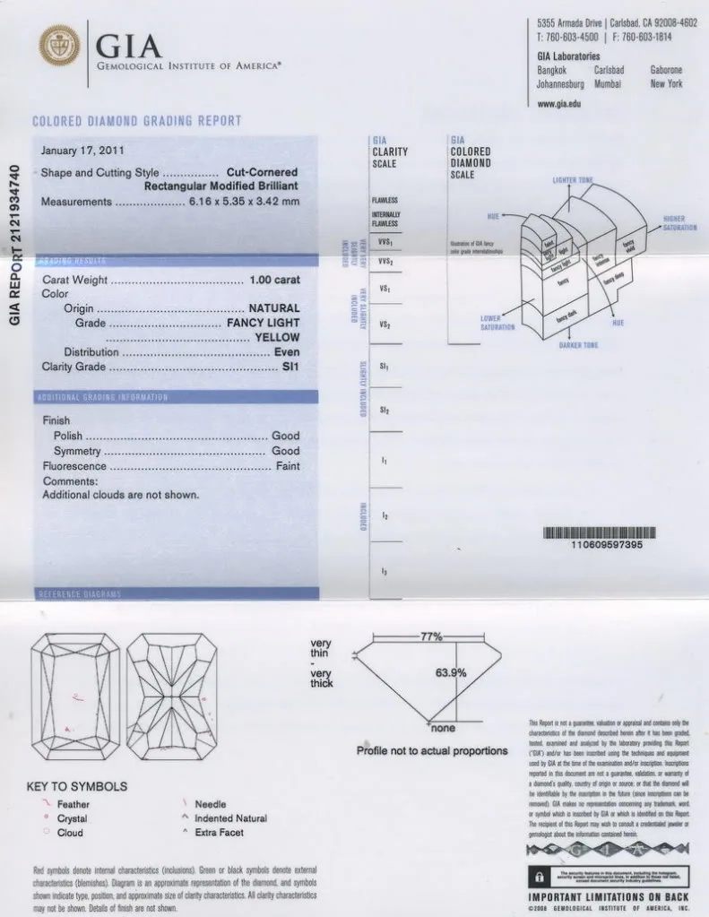GIA grading report for item R4521