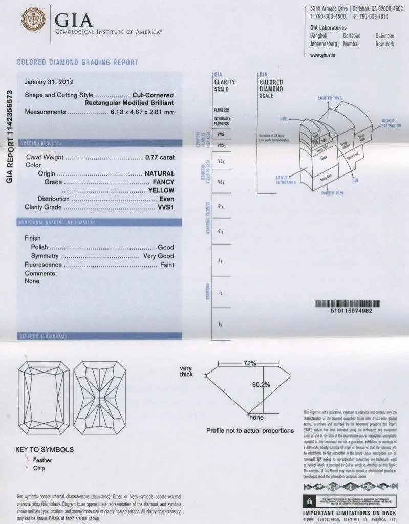 GIA grading report for item R4526