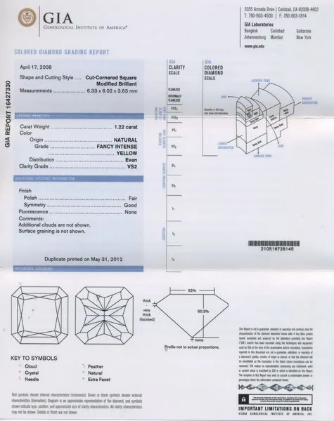 GIA grading report for item R4569
