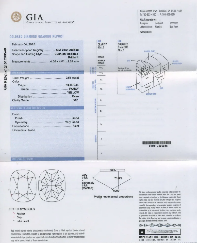 GIA grading report for item R4609