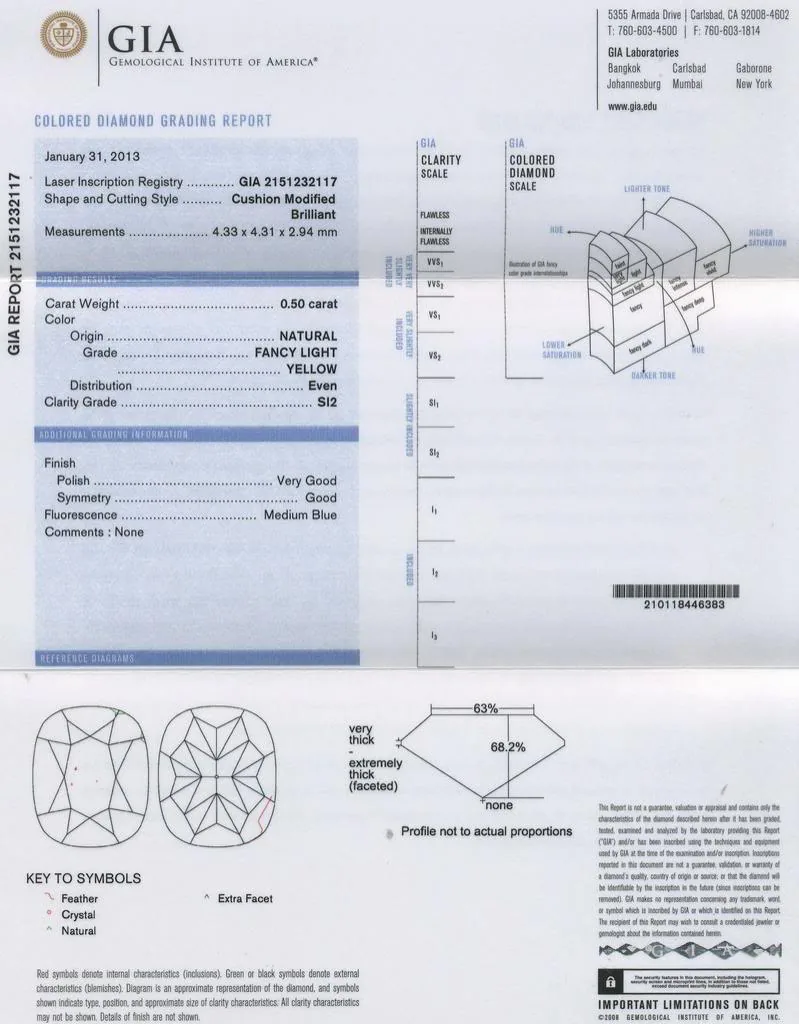 GIA grading report for item R4645
