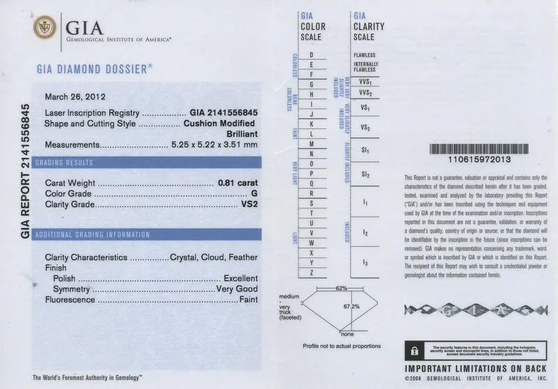 GIA grading report for item R4692