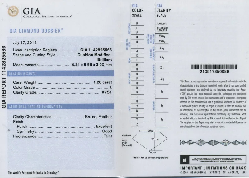 GIA grading report for item R4704