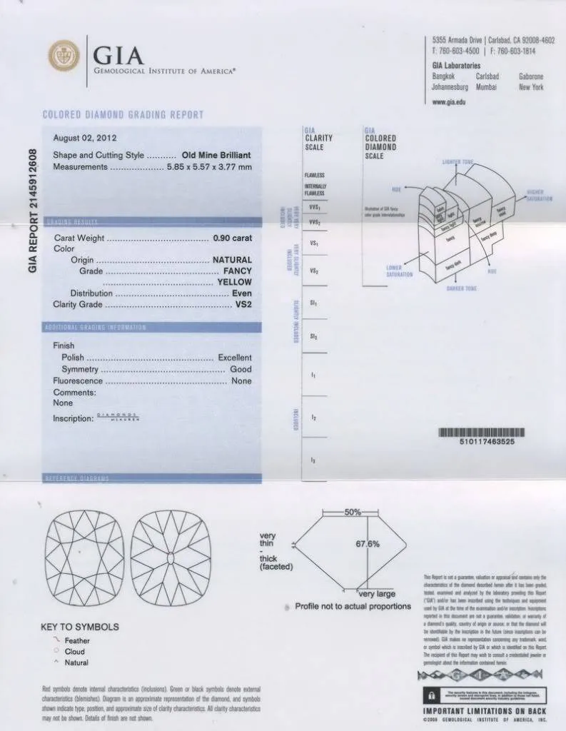 GIA grading report for item R4773
