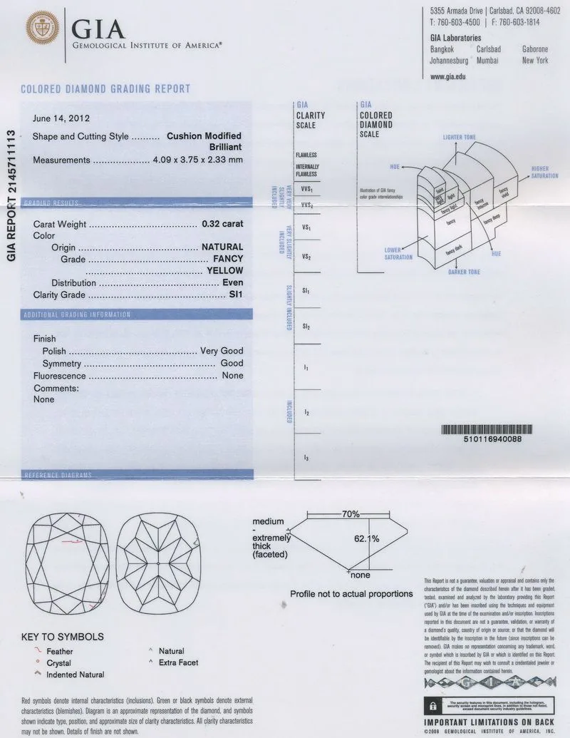 GIA grading report for item R4889