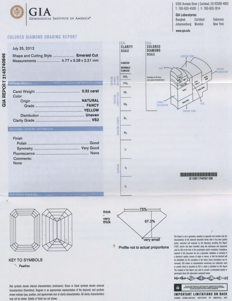 GIA grading report for item R4898