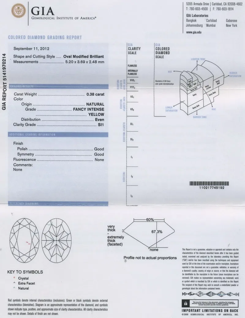 GIA grading report for item R4900