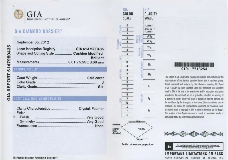 GIA grading report for item R4924