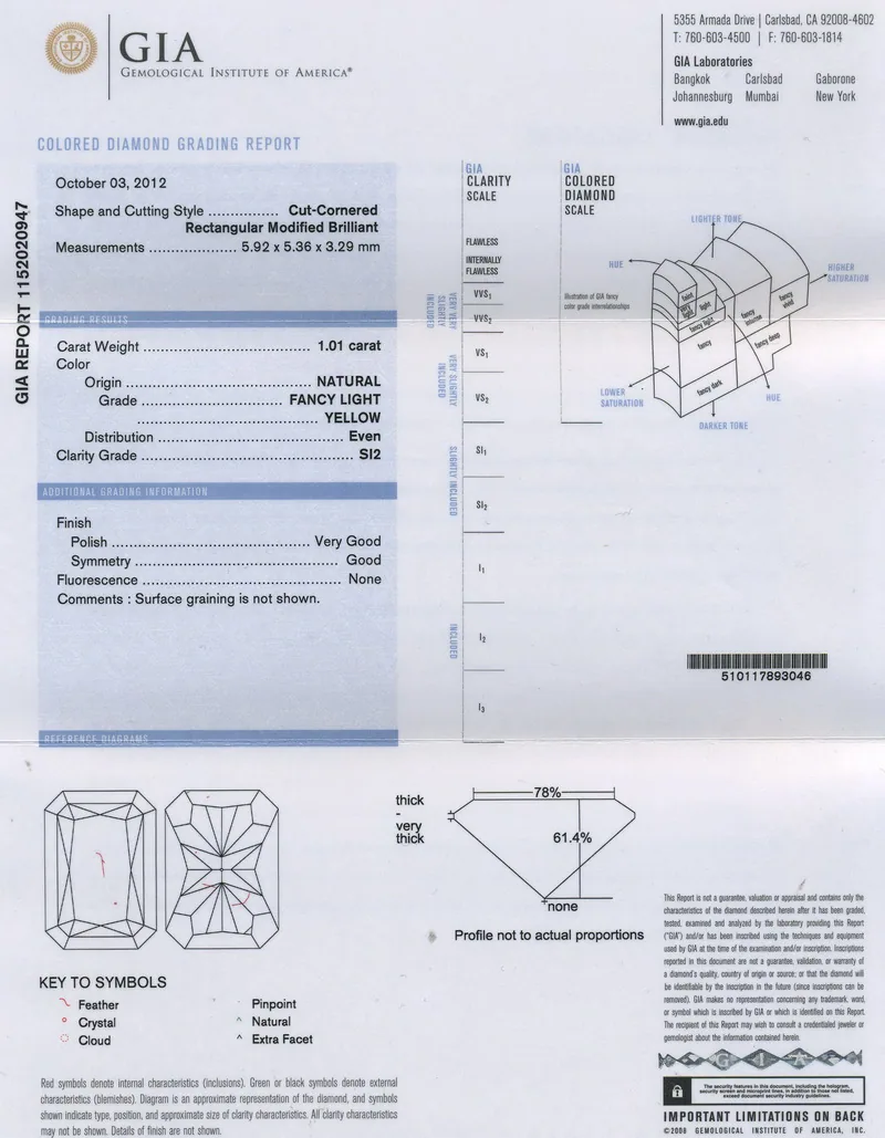 GIA grading report for item R5020