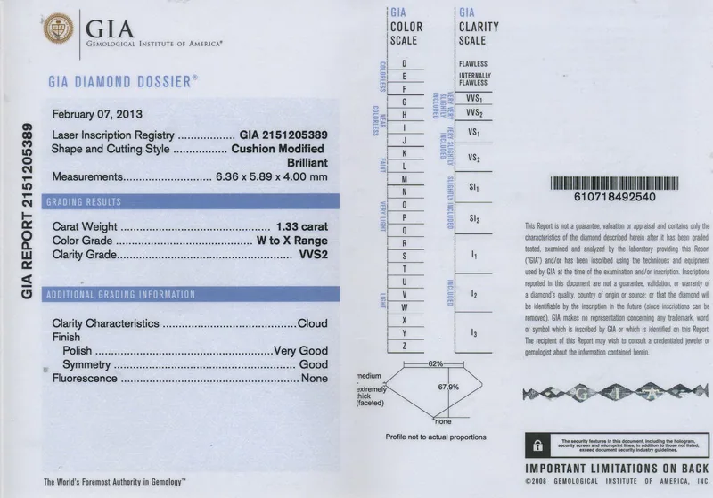 GIA grading report for item R5038