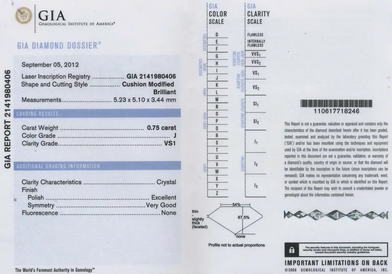 GIA grading report for item R5047