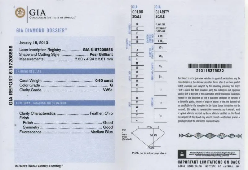 GIA grading report for item R5063