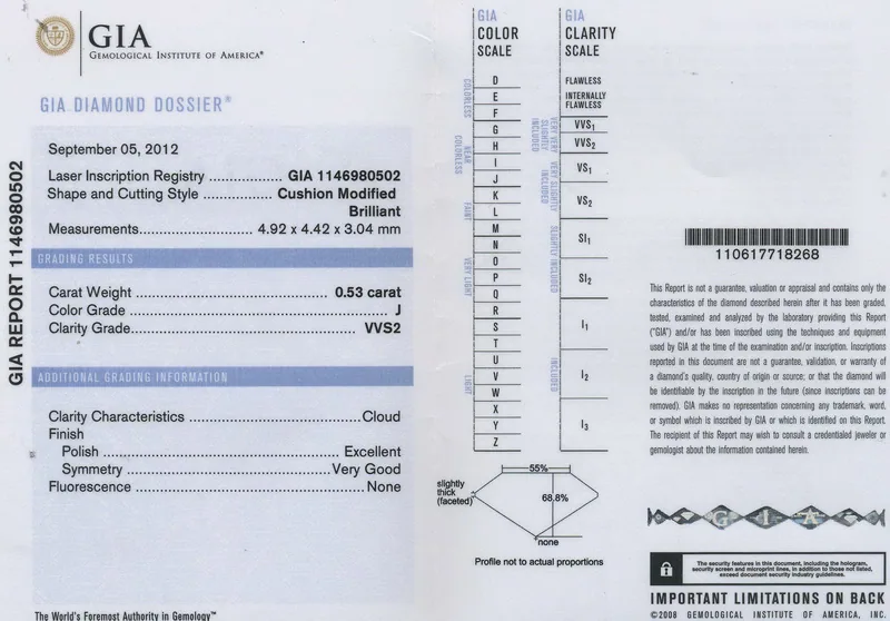 GIA grading report for item R5090