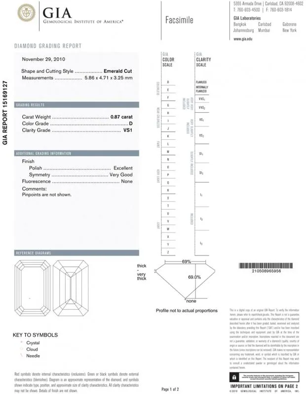 GIA grading report for item R5121