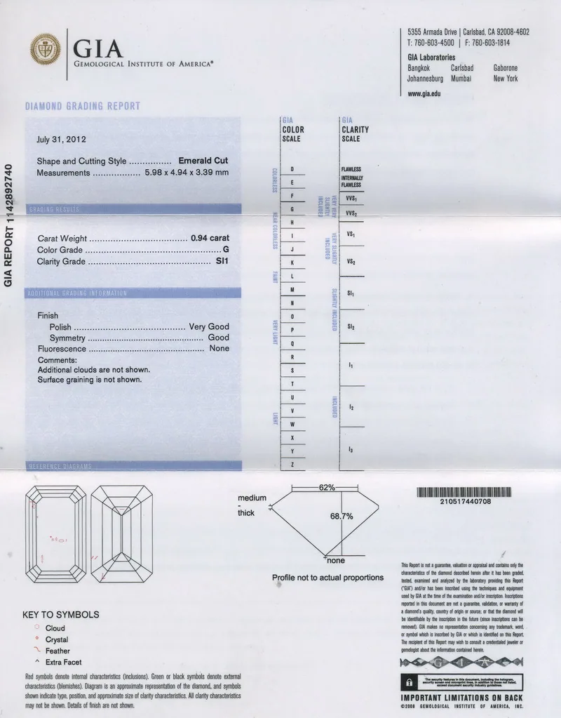 GIA grading report for item R5122