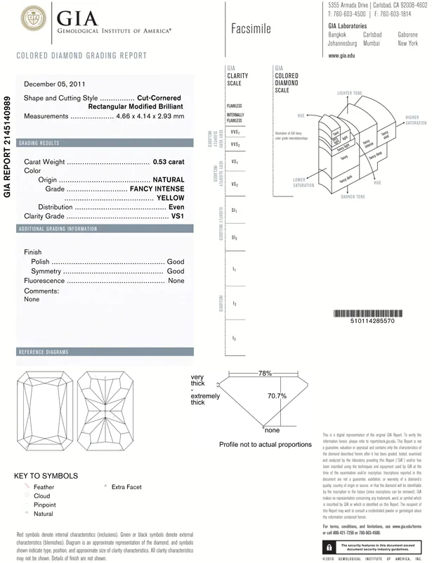 GIA grading report for item R5155