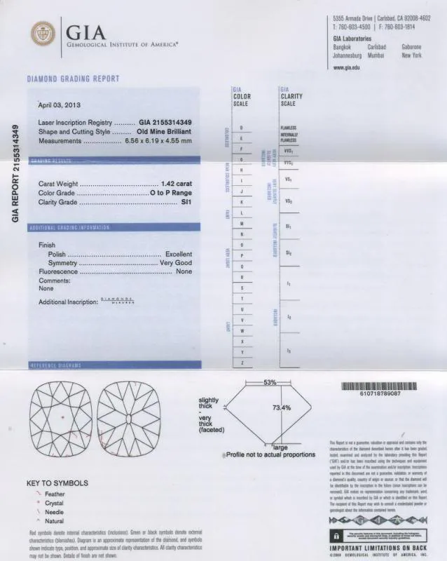 GIA grading report for item R5165