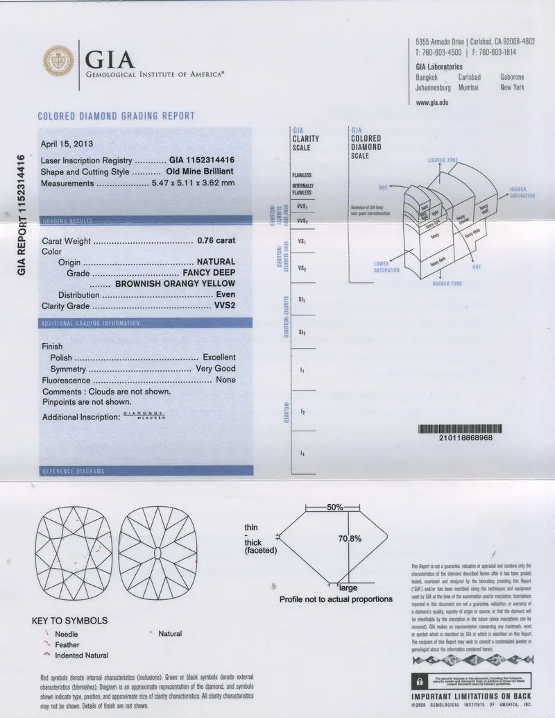 GIA grading report for item R5173