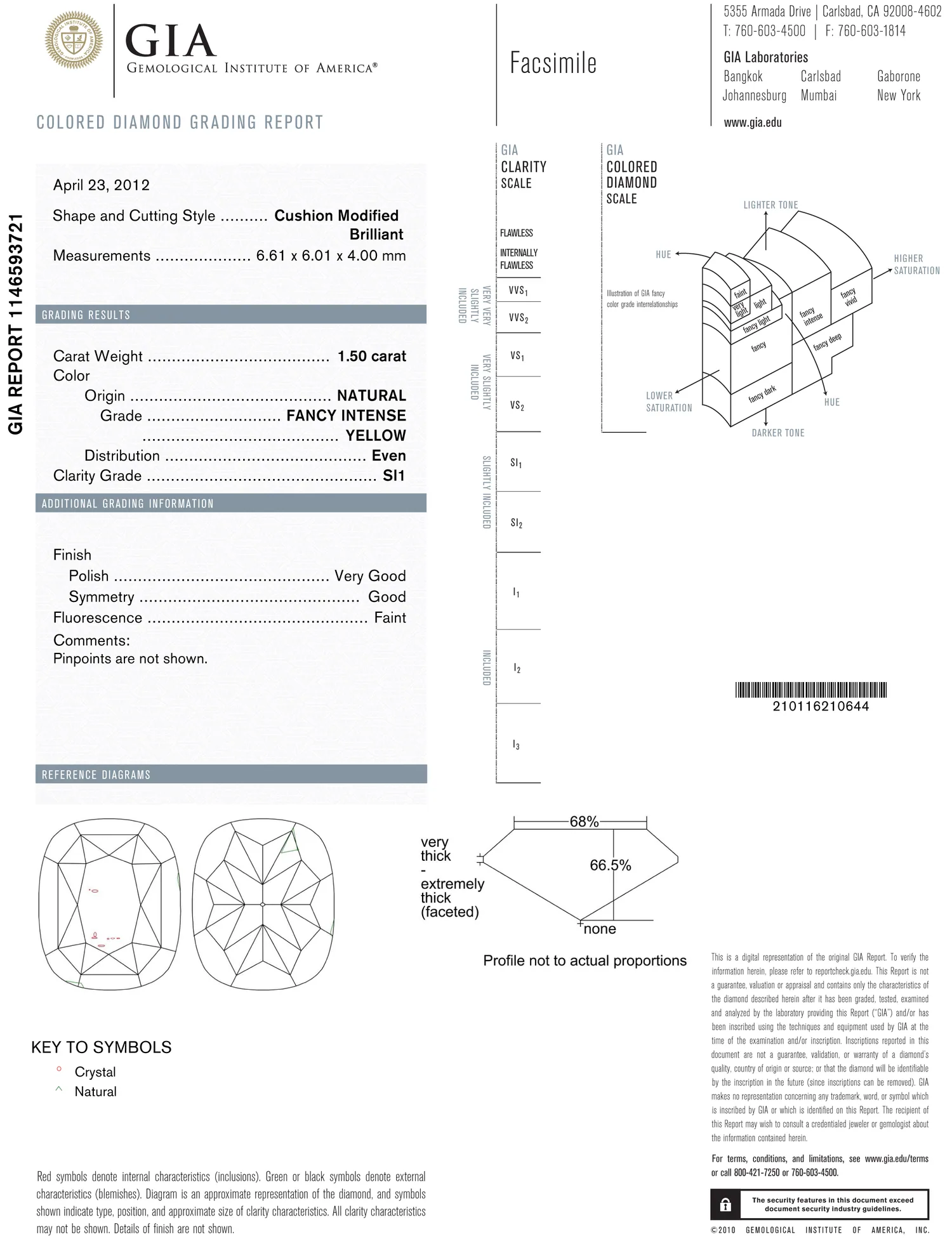 GIA grading report for item R5245