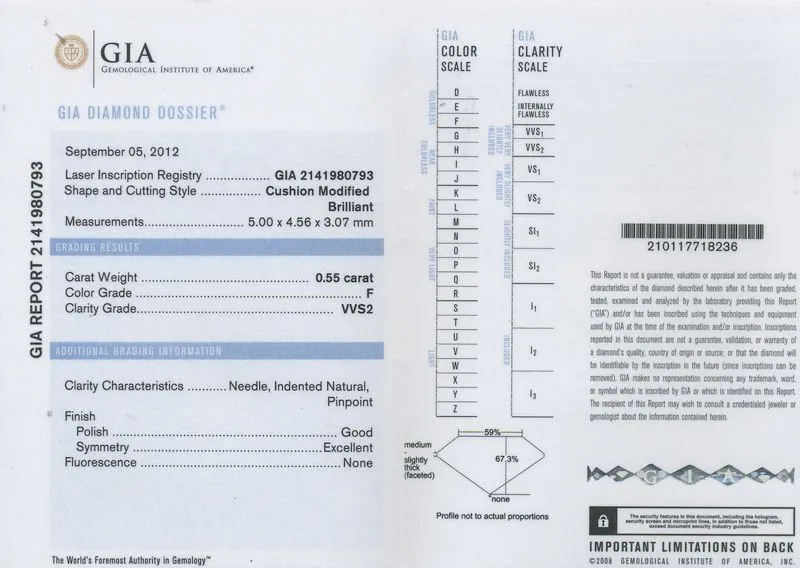 GIA grading report for item R5296