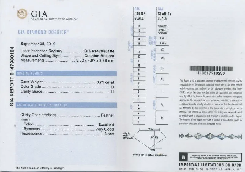 GIA grading report for item R5316